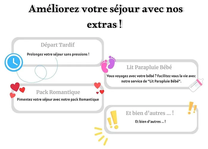 Pause & Bulles Apartman